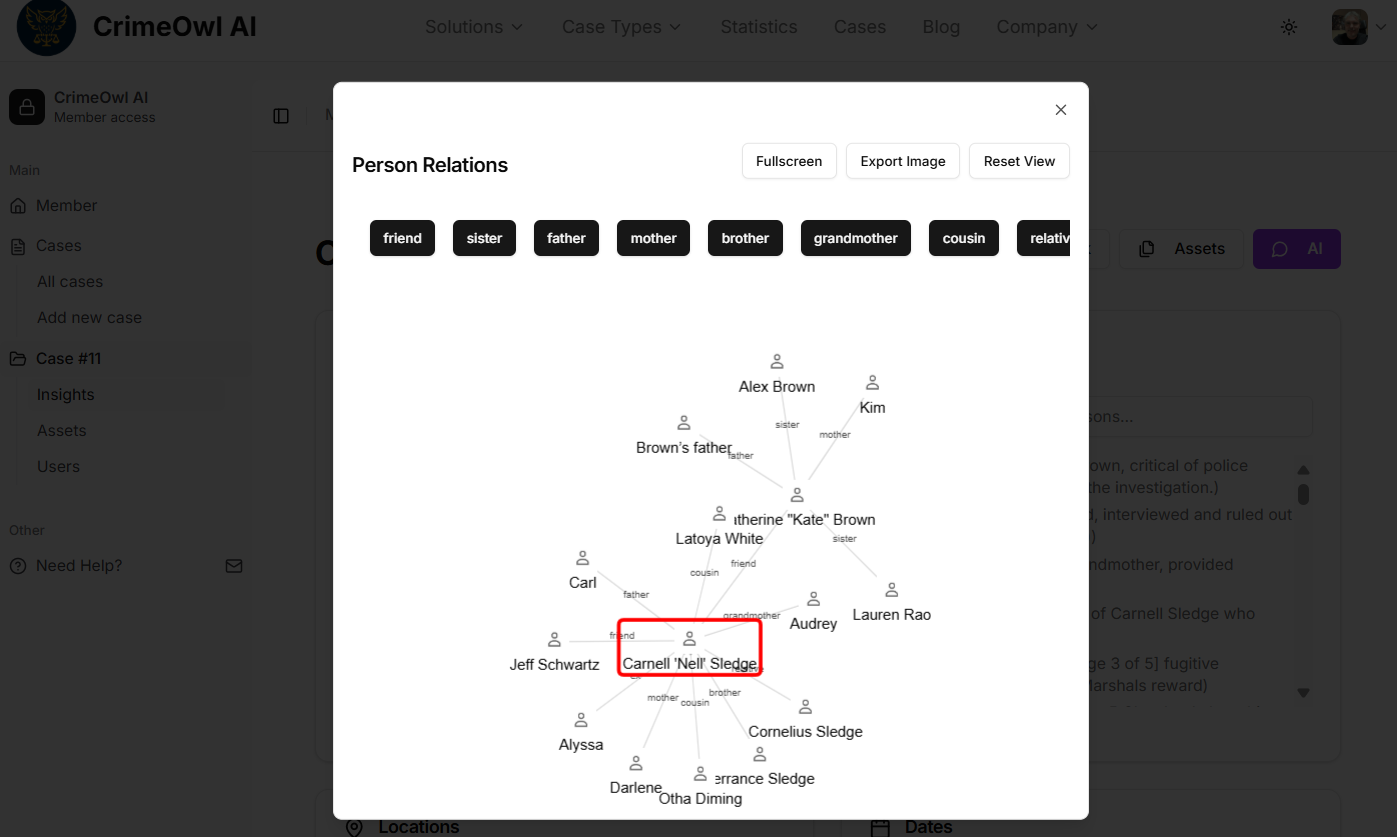 Social Graph Reconstruction